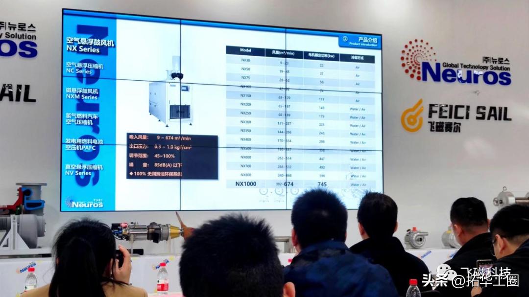 上海飞磁携手韩国纽若斯举办2023春季代理商培训大会