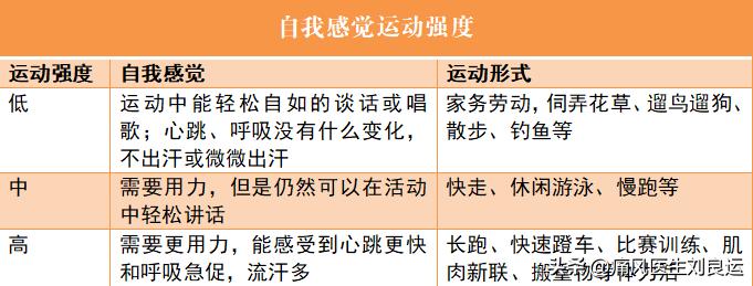 13岁小孩被查出痛风,13岁孩子痛风怎么治疗