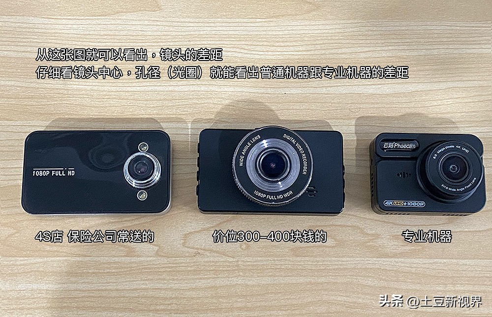 2023年行车记录仪哪个牌子质量好,2023年什么行车记录仪好用