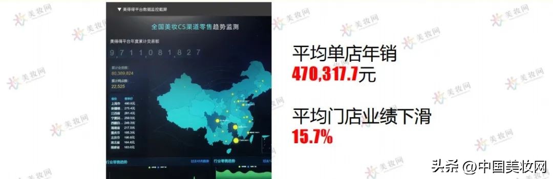 2023美妆行业数据分析视频,29份美妆行业报告