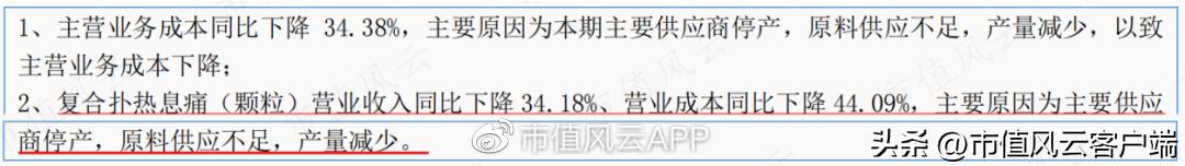 扑热息痛产能,扑热息痛原料药最新报价
