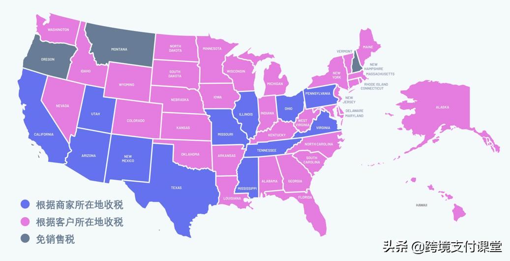 出海财税合规,出海投资税务规定