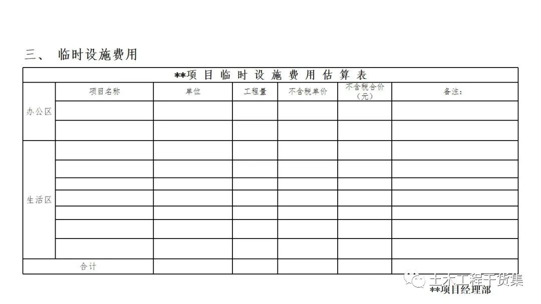 宸ョ▼绠＄悊瀹炴柦璁″垝ppt,绛栧垝涔︽ā鏉縫pt