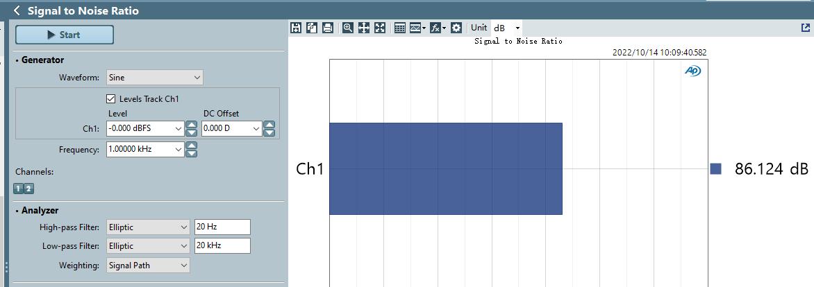 音响好不好是看频率范围吗,音箱主要看哪些指标