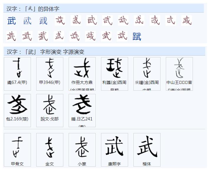 常用字选取标准,常用字详解29