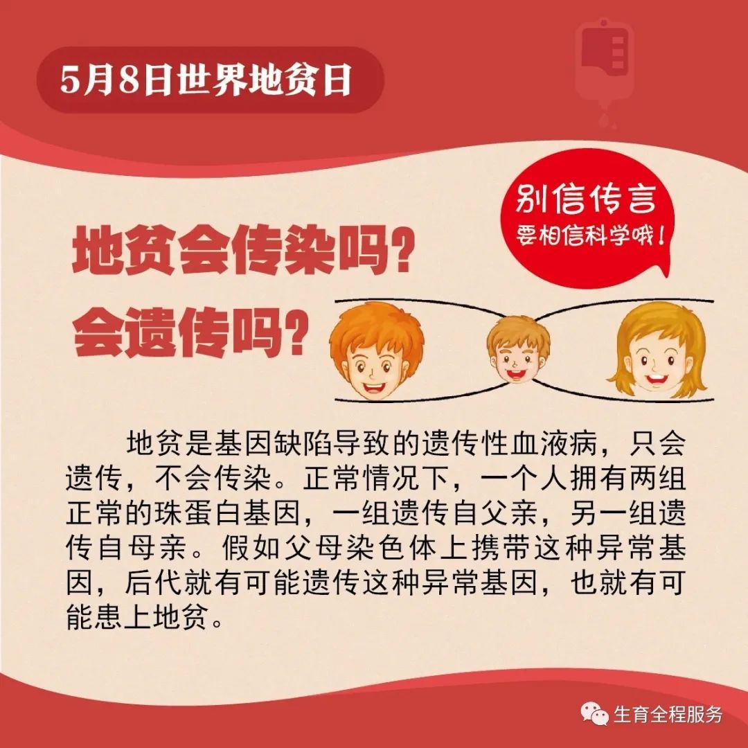 世界地贫日知识科普,地贫对比图