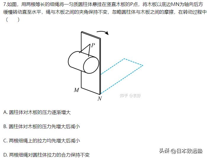 eju物理和生物哪个难,物理力学笔记与技巧