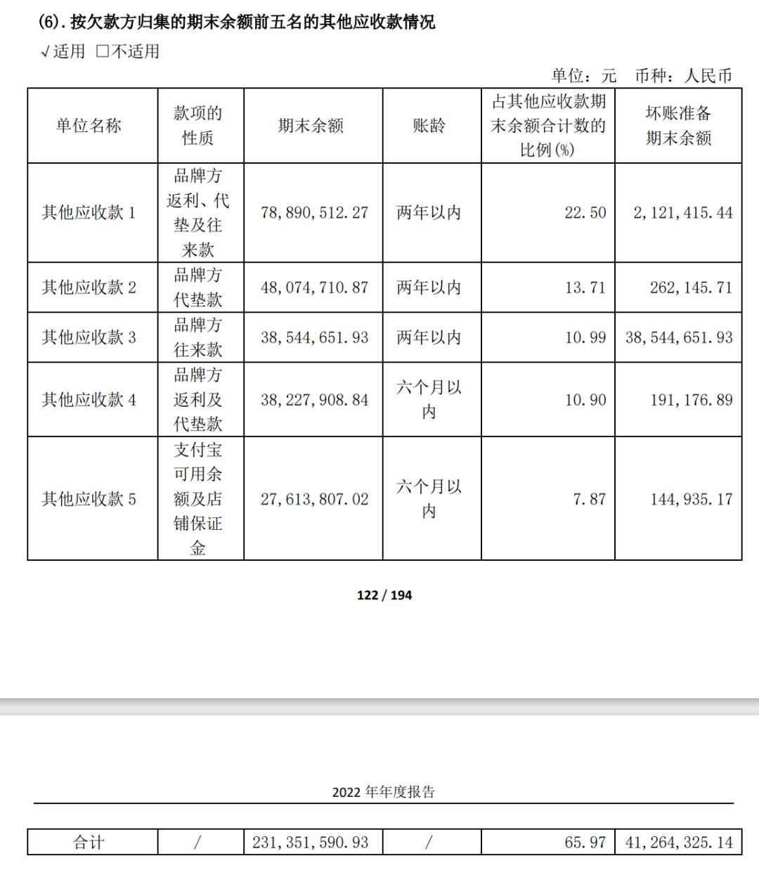 2018丽人丽妆,丽人丽妆2019年