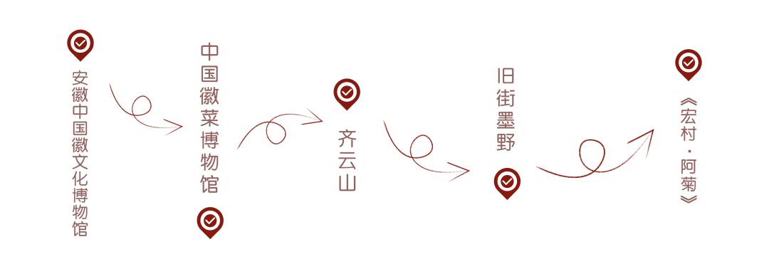 古徽州徽文化旅游攻略,徽州自由行旅游攻略最新