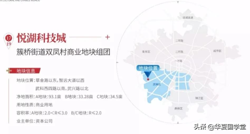 2022年武侯重大项目投资清单发布，看悦湖科技城这个区域如何布局