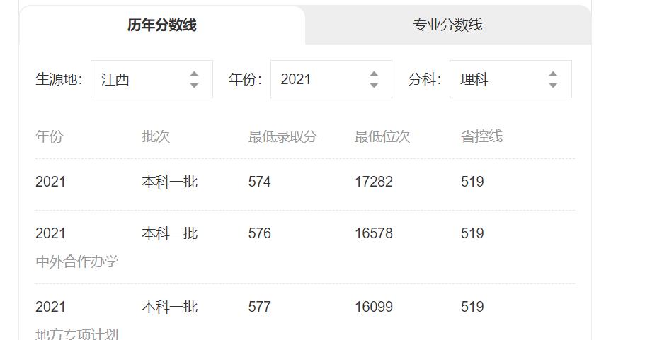 为什么很多人都说南京审计大学不好？和江西财经大学比，谁更好？