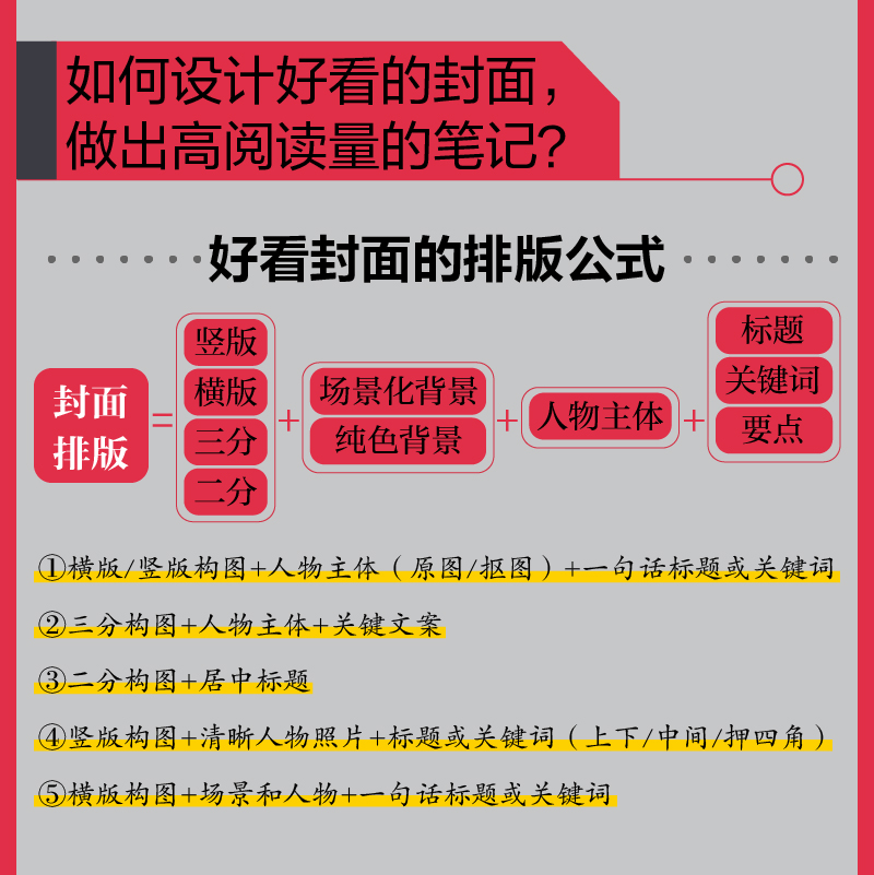 新手博主月入过万的4个隐形技巧,毫无保留大公开