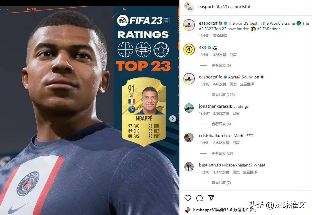 姆巴佩领衔《FIFA23》游戏中跑得最快的五名足球运动员