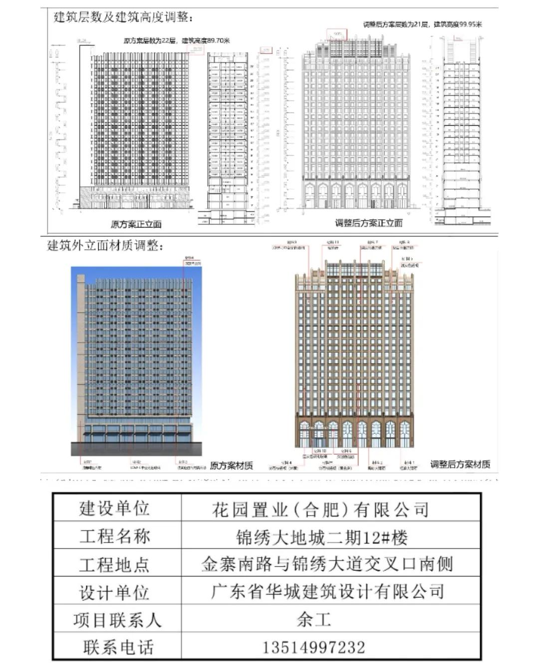 翡翠湖旁边繁华城市,翡翠湖旁边新开的小区