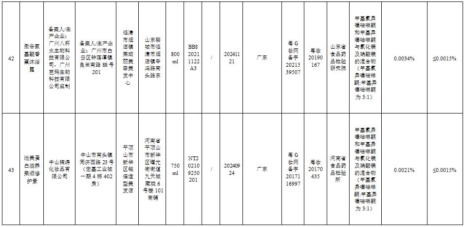 swisse蕴特优能洗发水好用吗,swisse蕴特优能护发素