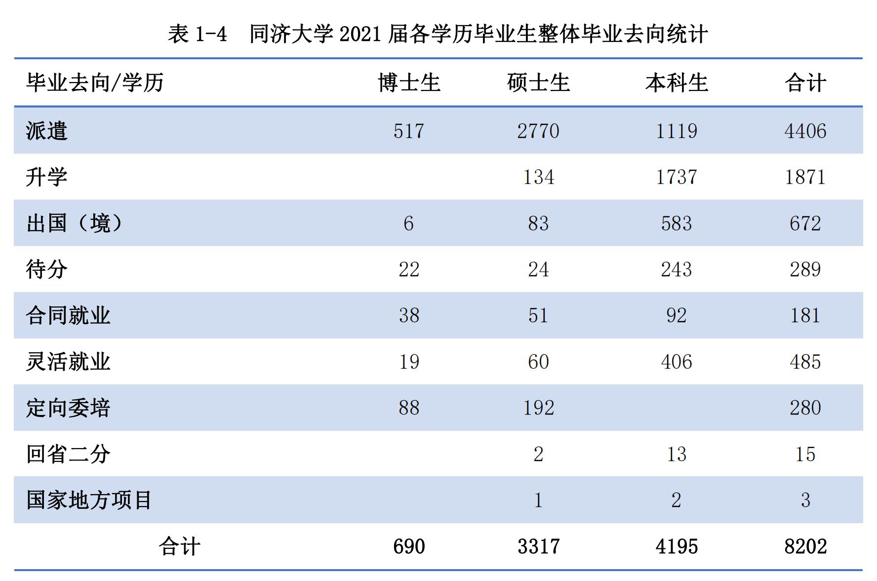 同济大学的高等数学教材怎么样,同济大学高等数学所有的版本