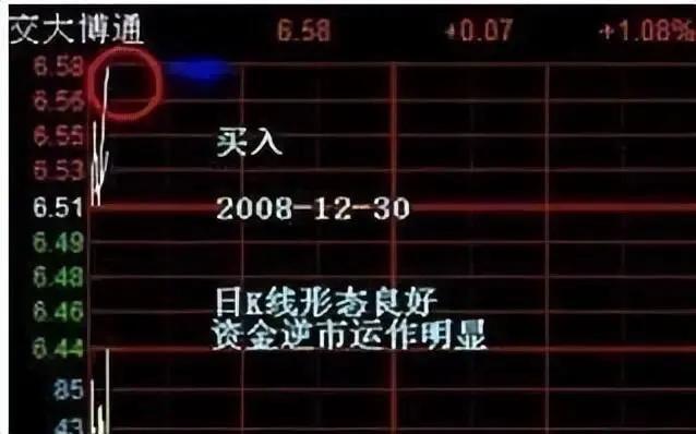 学会做t才是股市最赚钱的技巧,炒股做t方法和技巧视频讲解