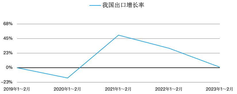 嘉宾首席专家曹虎：2023中国品牌出海方*论法**