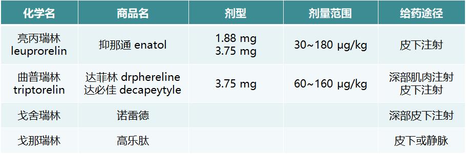 警惕儿童性早熟！如何诊断与治疗？