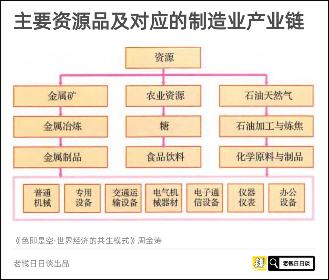我是大通胀,我又回来了