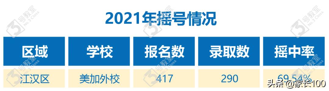 武汉攻略一日游100块,武汉攻略经典一日游推荐