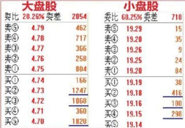 股票基础知识涨停板最新实用战法,炒股秘籍短线识别涨停板