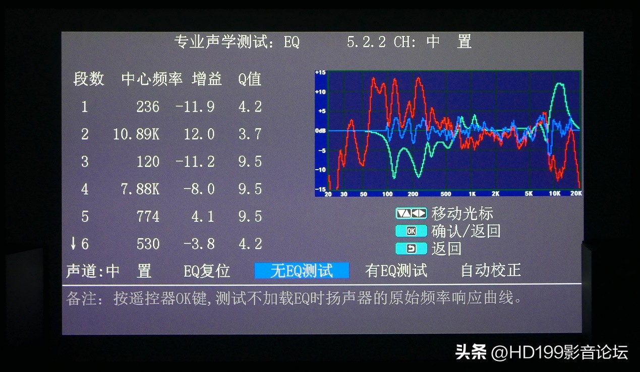 天逸后级功放2500评测,天逸2900功放