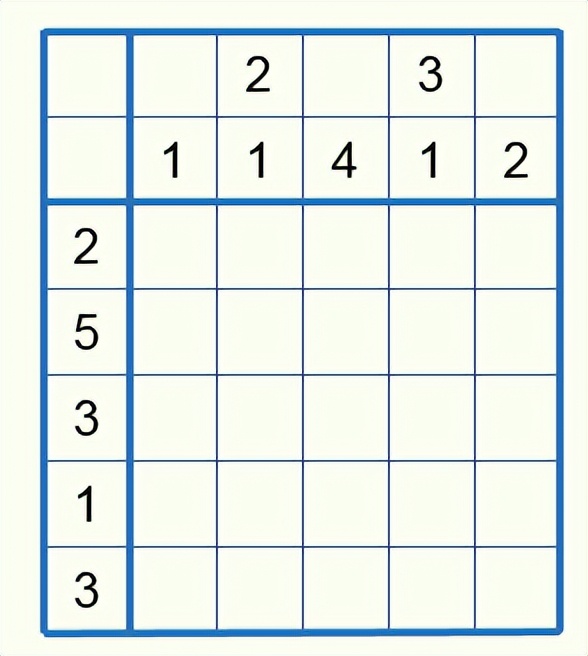 如何提高一年级孩子数学解决问题,怎么让一年级的孩子学会数学思维