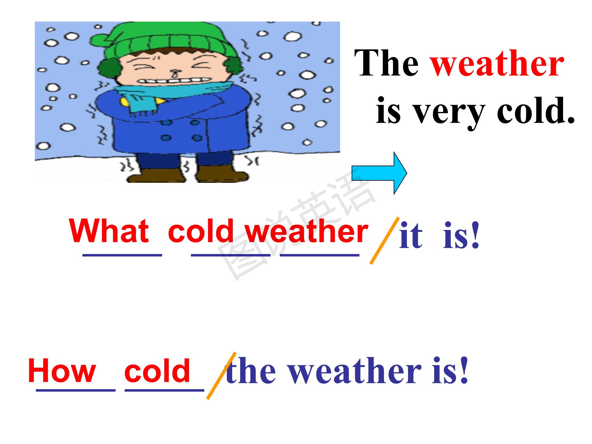 新概念英语入门级疑问句和否定句,新概念英语句型转换一般疑问句