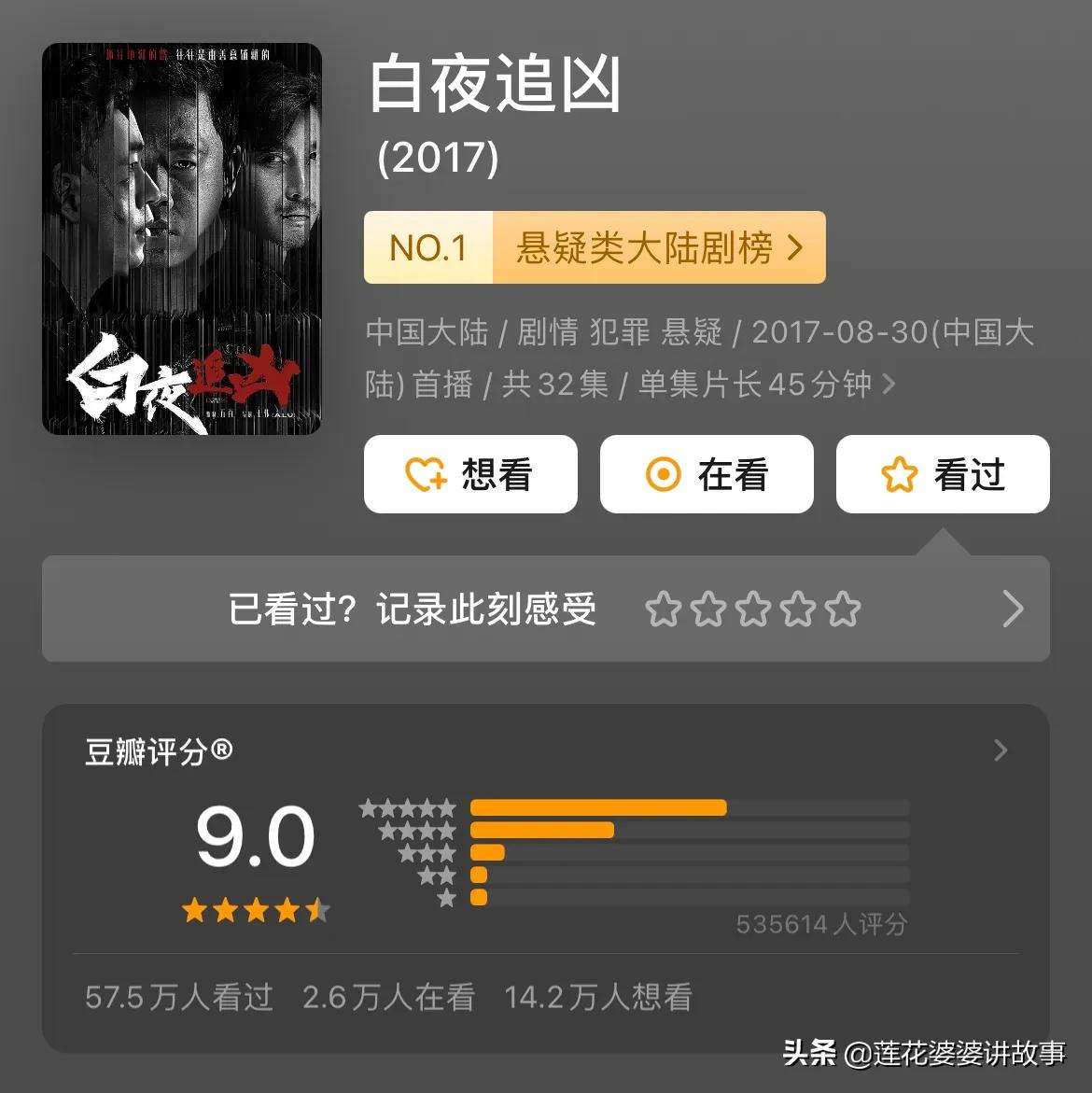 推荐20部百看不厌大剧,推荐三十部经典电视剧