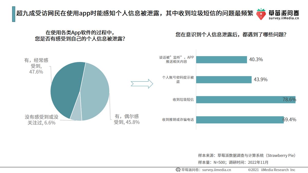 app侵犯个人信息合法权益评论解析,侵犯个人信息合法权益的app名单