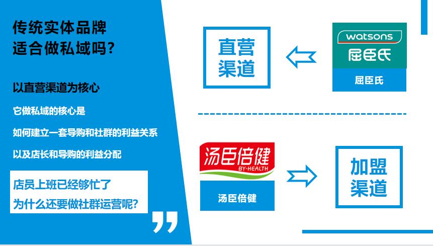 朗尊LegendshopTOP私域运营建议书