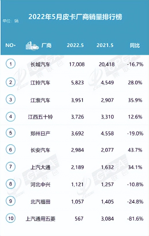 长城汽车和比亚迪哪个公司厉害,长城汽车和比亚迪汽车哪个更好