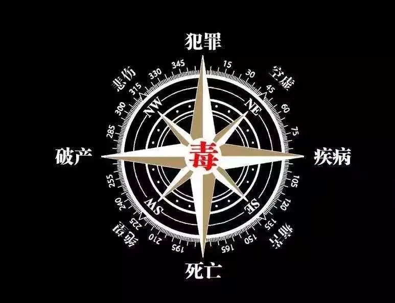 禁毒知识内容抄写,禁毒知识摘抄句子