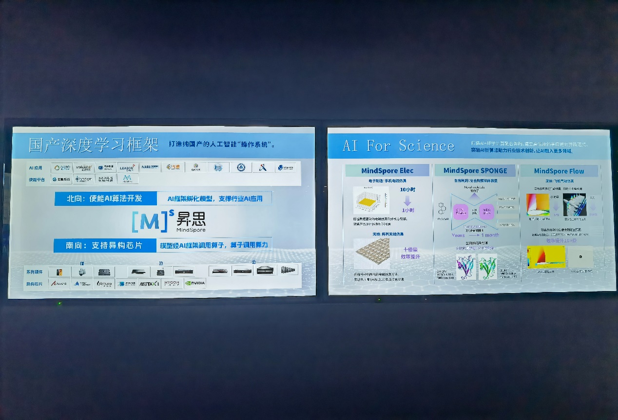 鍏ㄧ悆浜哄伐鏅鸿兘ai宄颁細2023,涓栫晫浜哄伐鏅鸿兘澶т細2021ai鏁板瓧璧嬭兘