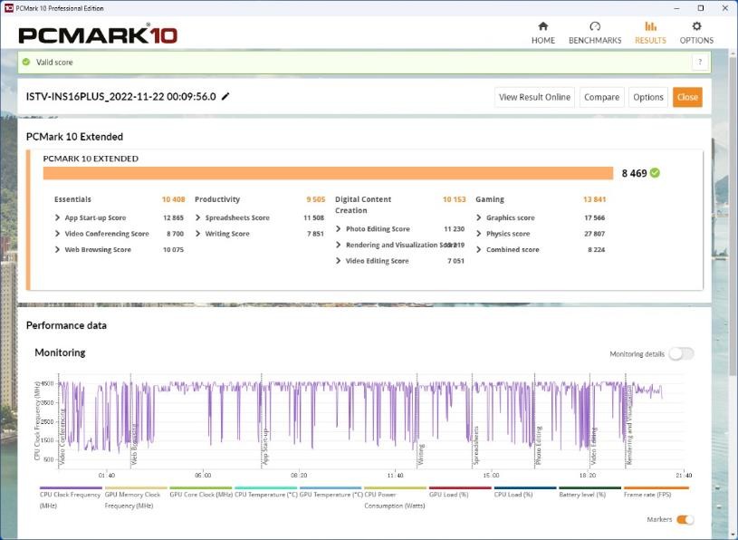 戴尔灵越16pro笔记本测评,笔记本评测戴尔灵越16两个m2接口