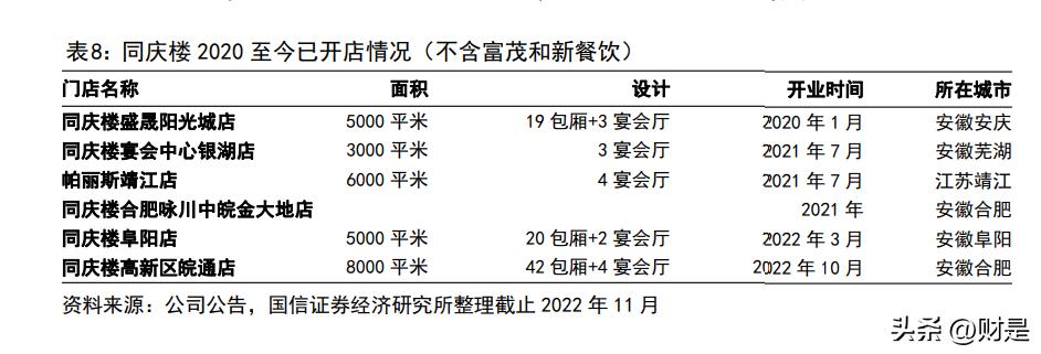社会服务产业发展趋势,社会服务策略