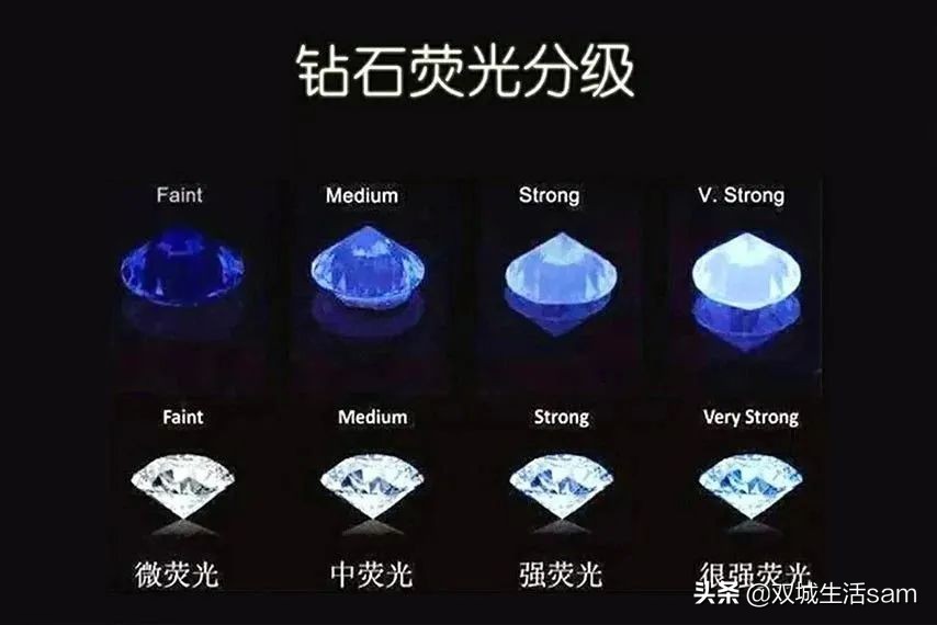 珠宝宝石那些事,宝石事件