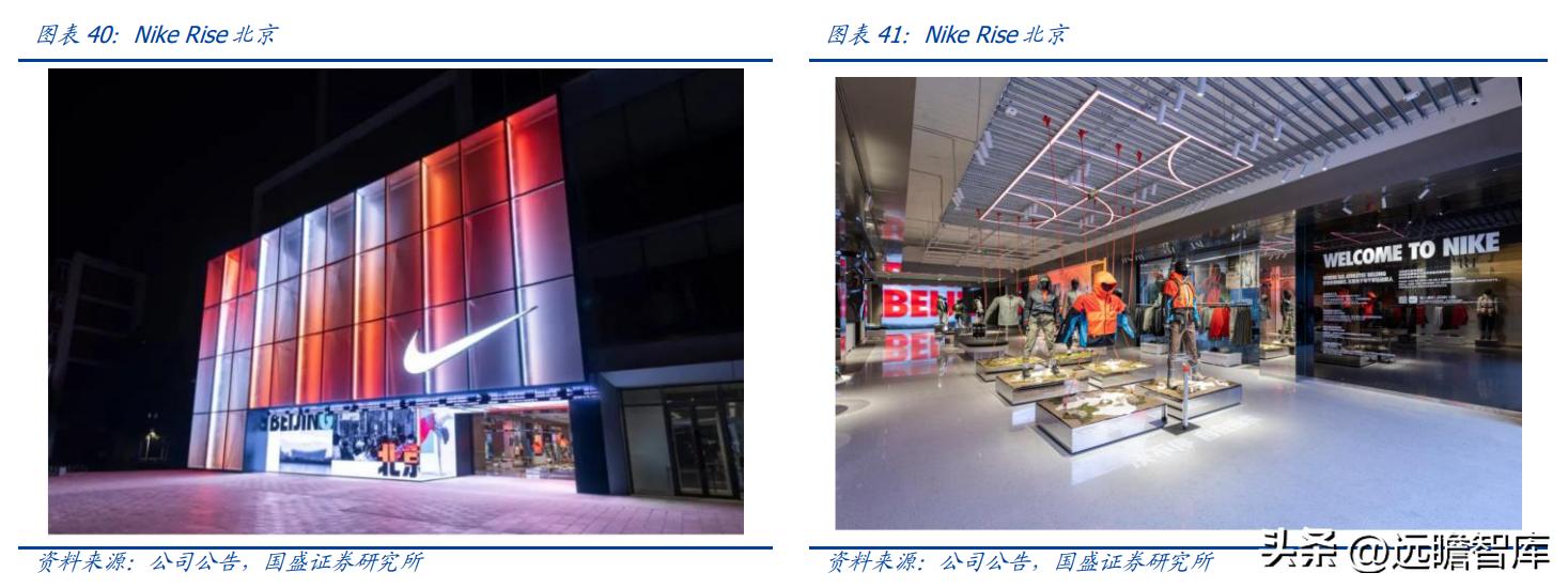 纺织服饰行业,纺织服装行业市场分析