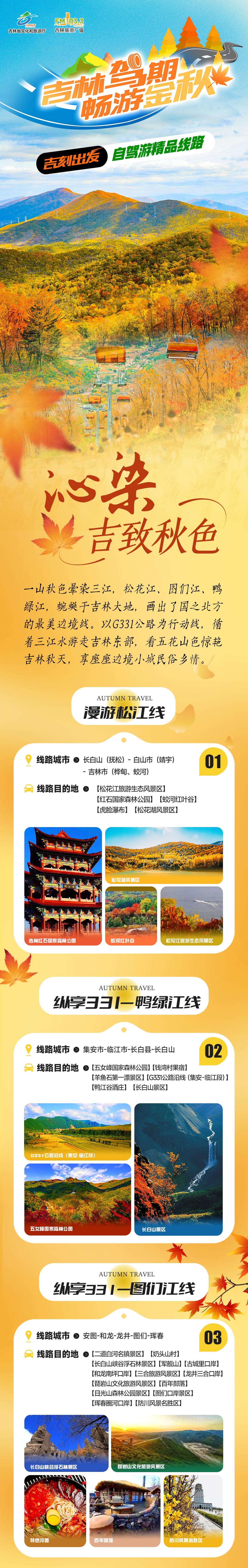 秋天最美的8条自驾路线,11条进藏路线全图