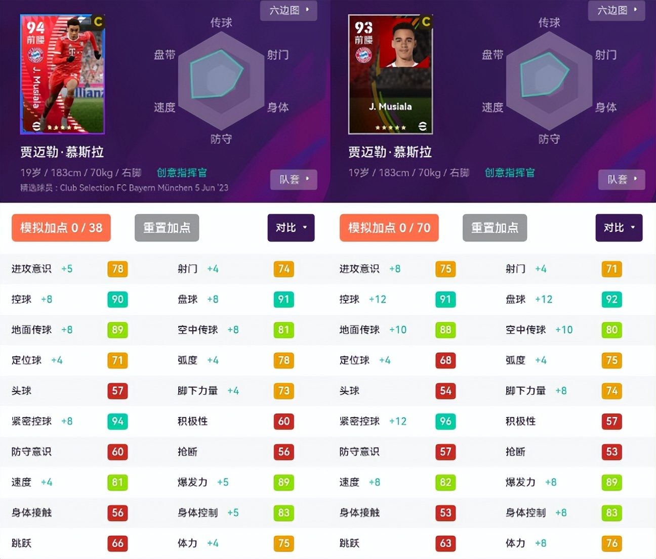 实况足球拜仁精选推荐,实况足球拜仁时刻包值不值得抽