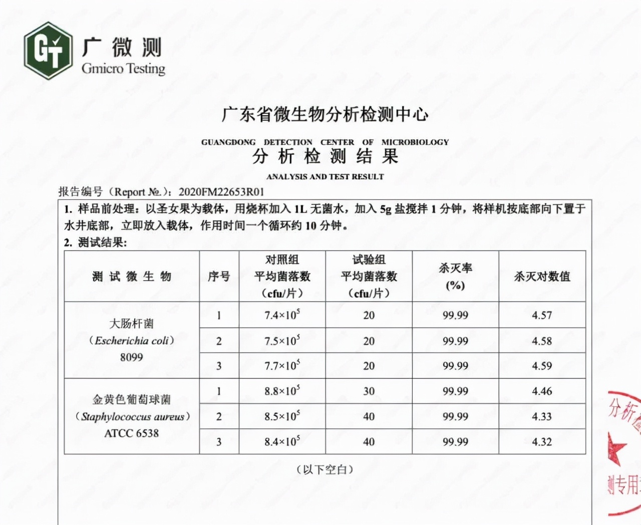 消毒液洗的水果能吃吗,用臭氧机洗过的水果蔬菜有害吗