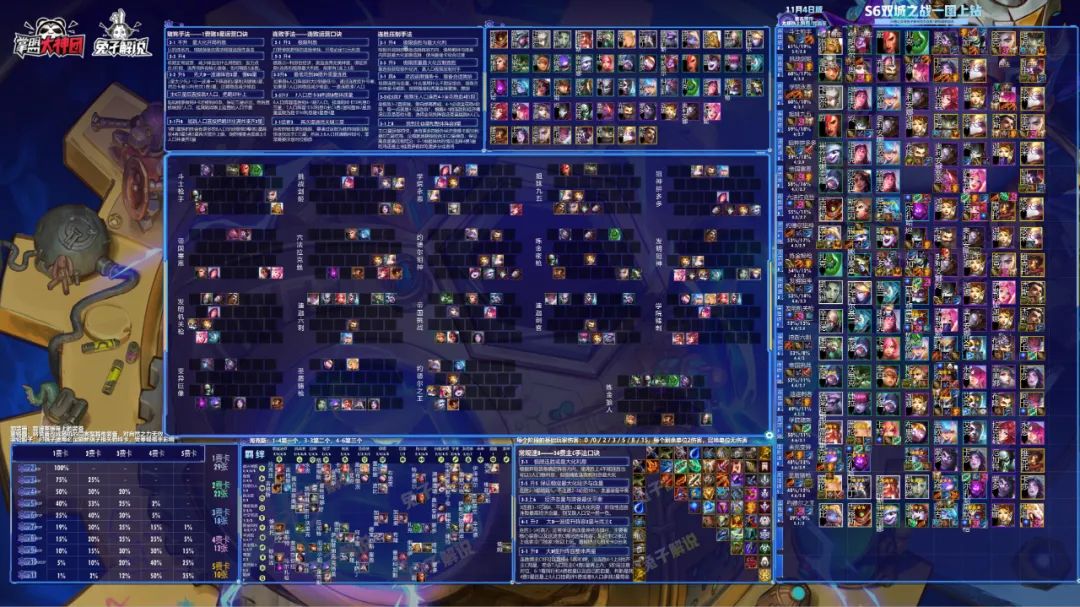 金铲铲之战6.5赛季,金铲铲之战s6.5赛