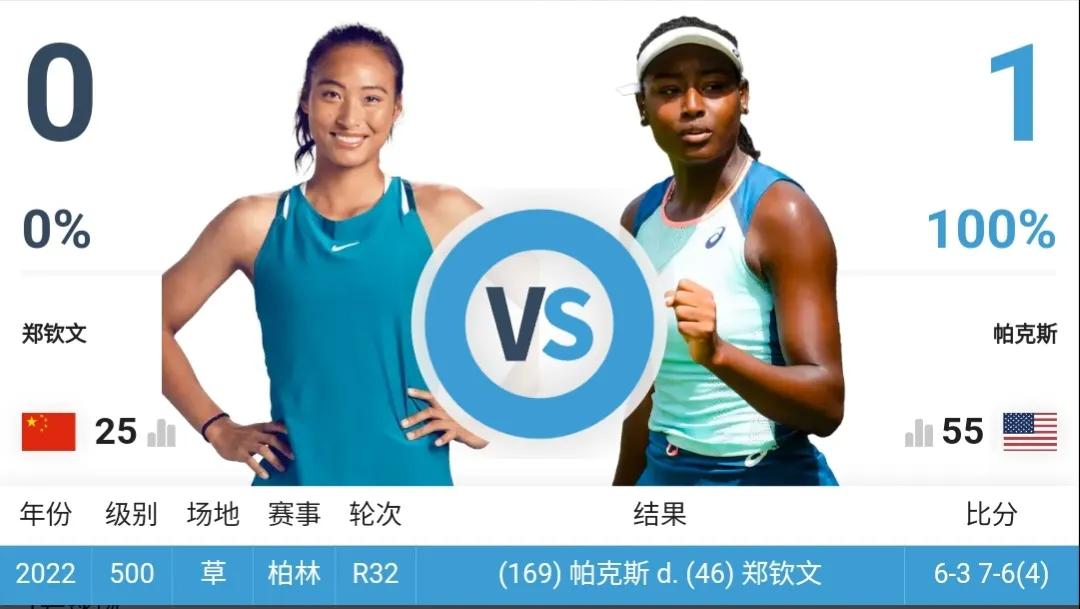 斯图加特郑钦文第二轮比赛时间,帕克斯和郑钦文