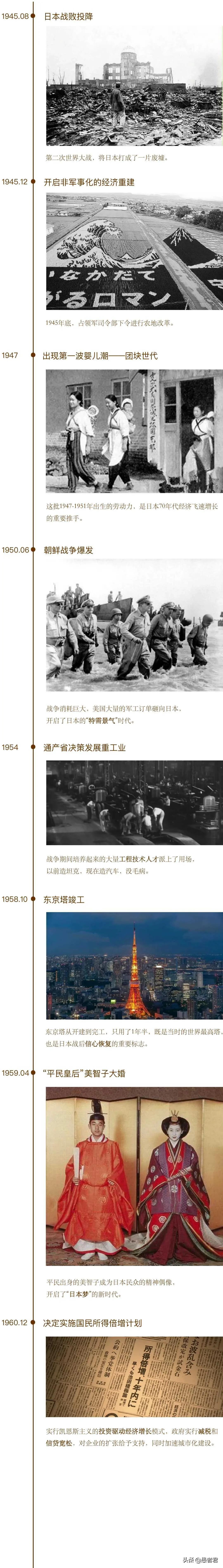 日本房地产泡沫后日本银行股票,日本房地产泡沫前后房价相差多少