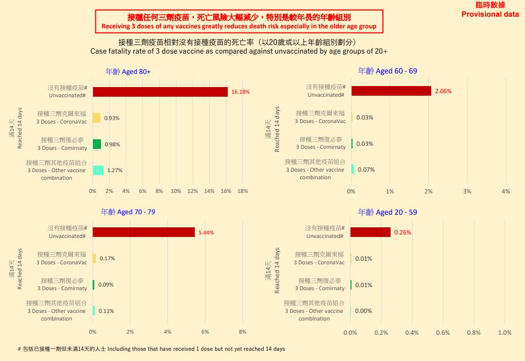 3000现金、黄金珠宝、手机汽车…深圳的疫苗福利，也太卷了吧
