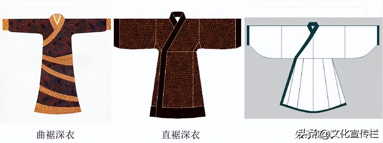 国学礼仪之古代衣服,国学经典服饰文化内容