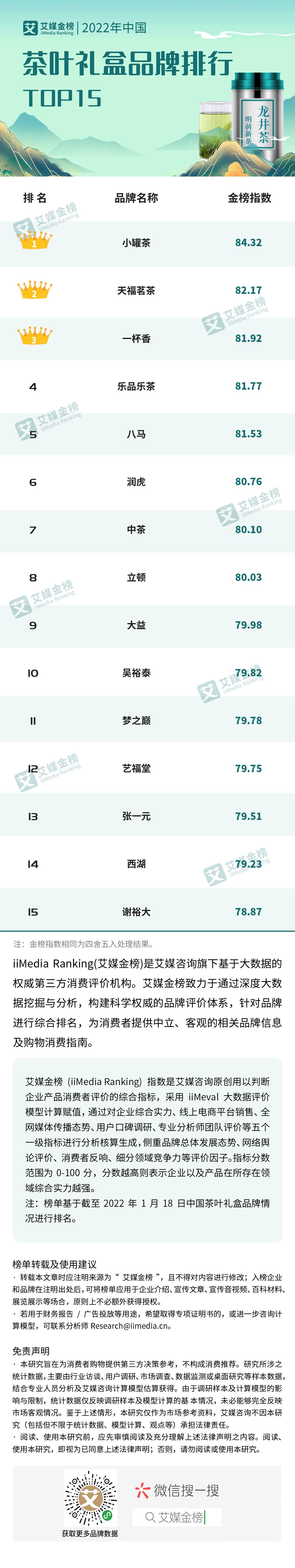 2021中国茶叶品牌排行榜,2024中国茶叶品牌价值排行榜