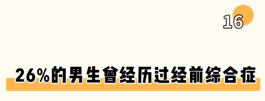 羞耻又湿漉漉的男性小知识…又增加了！（女生必看）