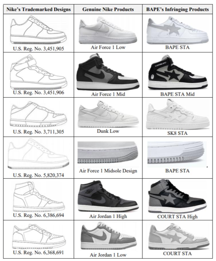 运动鞋品牌商标大全,羽绒服品牌商标大全